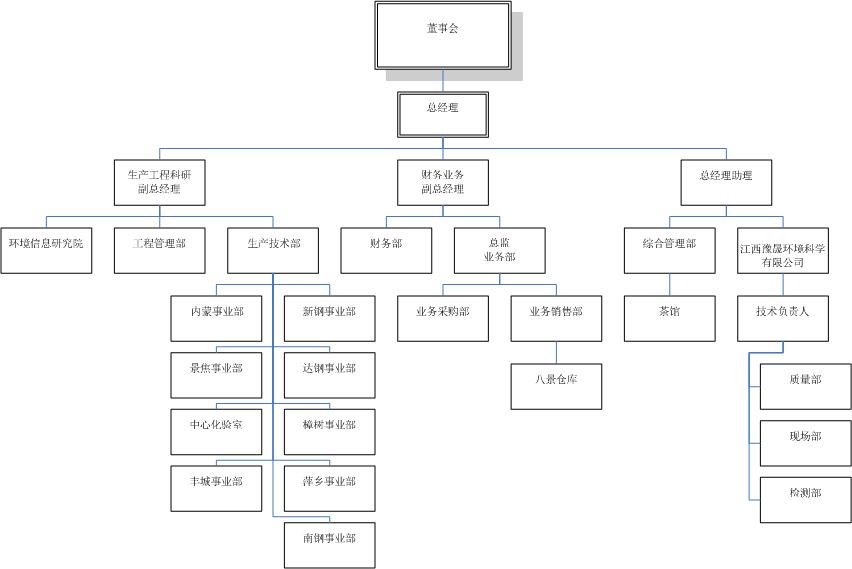 &#22823;&#36130;&#31070;&#97;&#112;&#112;&#40;&#20013;&#22269;&#41;&#20225;&#19994;&#30334;&#31185;